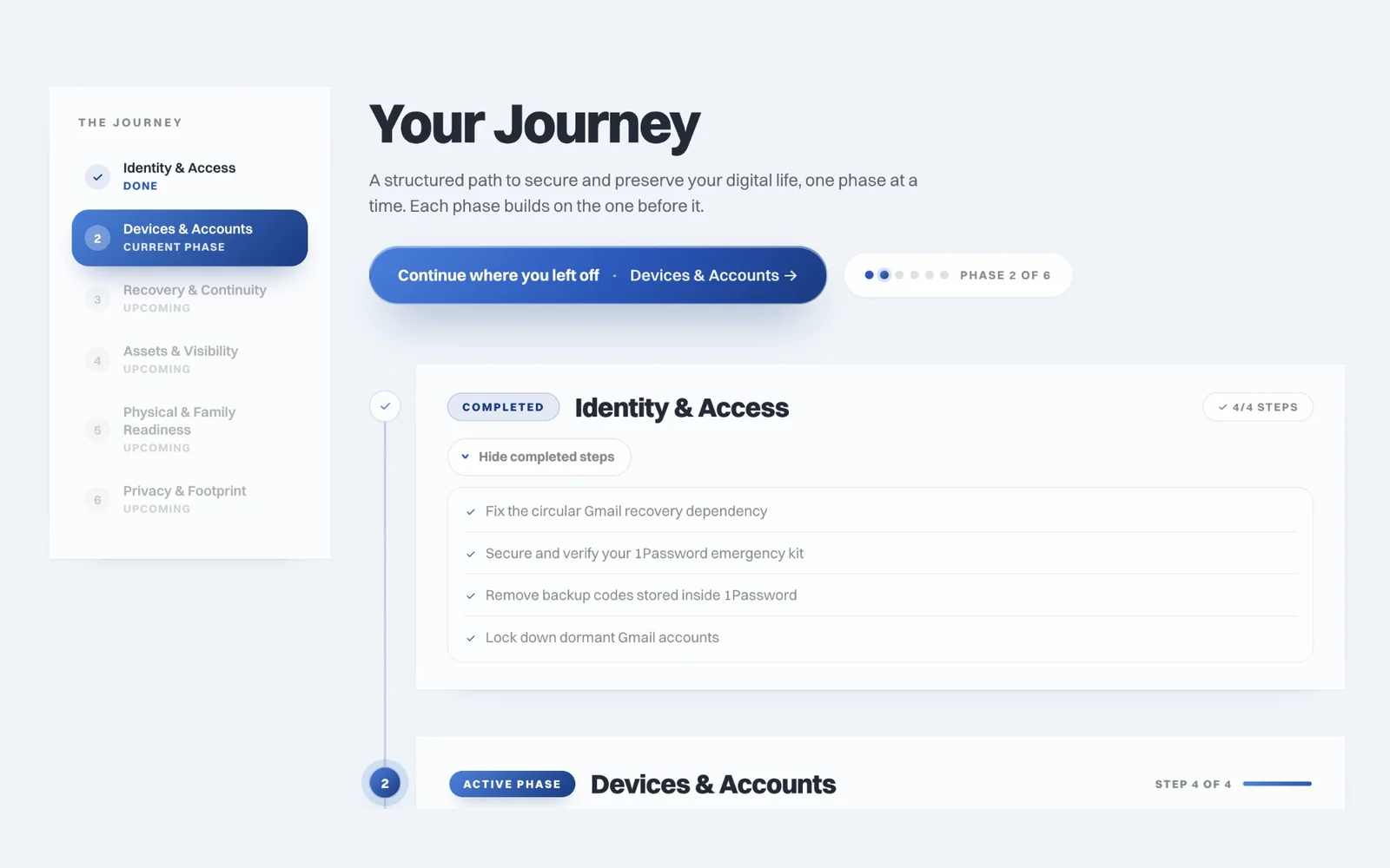 A client’s journey in the portal: six phases, the first done, the current one highlighted, and one button to continue where they left off